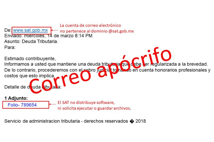 Detecta SAT más de 6 mil correos para estafar a contribuyentes