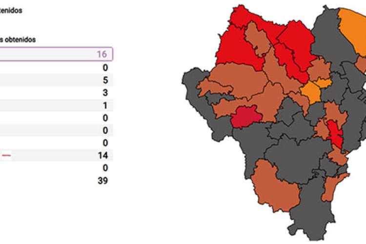 PRI y PAN aventajan en elecciones por ayuntamientos de Durango