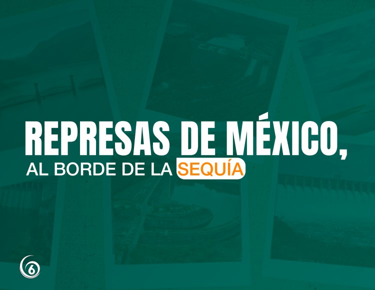 Infografía: Represas en México al borde de la Sequía