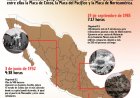 Infografía: Los sismos más destructivos de México