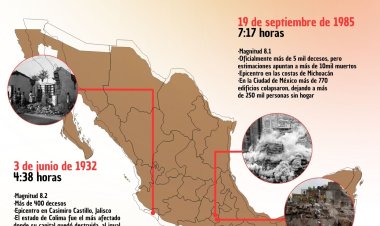 Infografía: Los sismos más destructivos de México