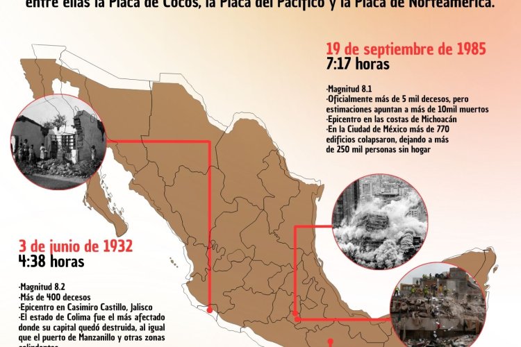 Infografía: Los sismos más destructivos de México