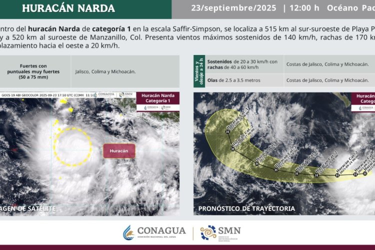 La tormenta “Narda” alcance categoría 1, ya es huracán en el Pacífico