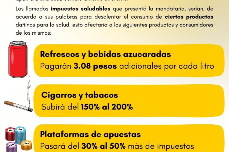 Infografía: Los impuestos saludables de Sheinbaum