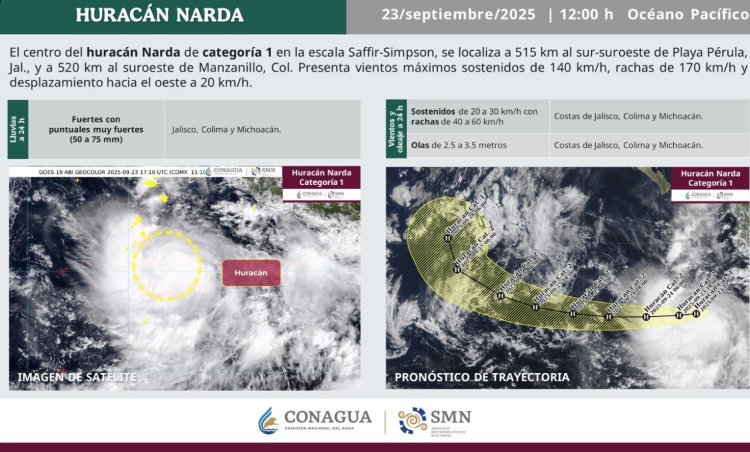 La tormenta “Narda” alcance categoría 1, ya es huracán en el Pacífico