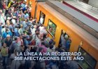 Metro emite casi 2 mil constancias de retrasos a usuarios afectados en 2025