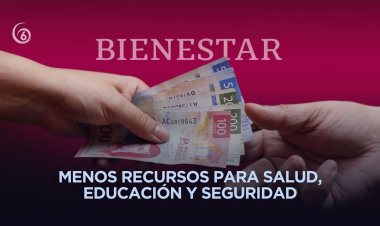 Gasto en pensiones y deuda limitará inversión en sectores prioritarios para 2026