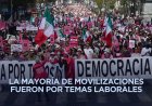 En el último año hubo más de mil 100 manifestaciones en el Centro Histórico de la CDMX