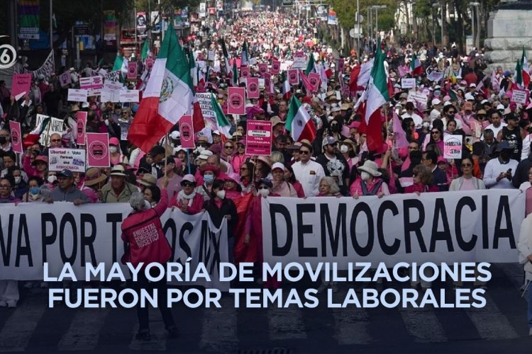 En el último año hubo más de mil 100 manifestaciones en el Centro Histórico de la CDMX