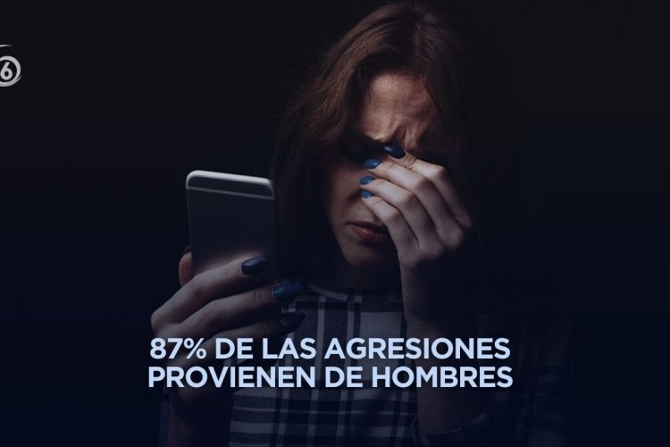 Más de 10 millones mexicanas han sufrido violencia digital, confirma ONU