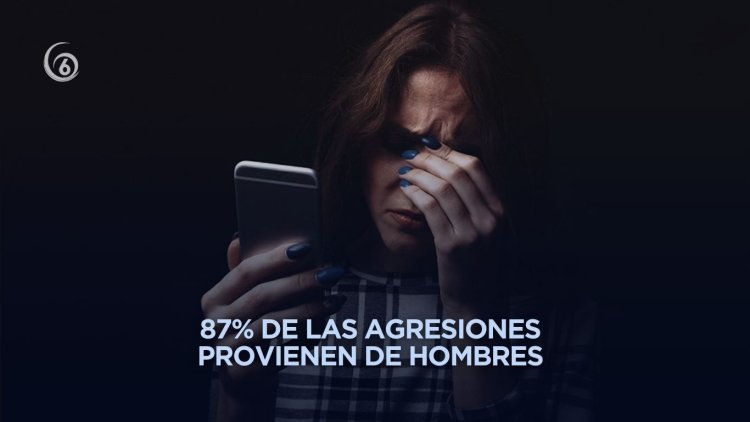 Más de 10 millones mexicanas han sufrido violencia digital, confirma ONU