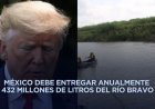 Trump amenaza con nuevo arancel si México no entrega aguas pactadas