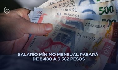 Expertos aseguran que incremento del salario mínimo podría generar alza en los precios