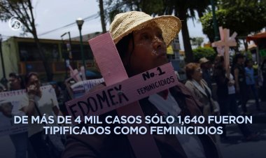 Municipios  del Edomex con Alerta de Violencia de Género no han mejorado condiciones en 10 años