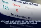 Senado aprueba jornada laboral de 40 horas pero sin dos días de descanso