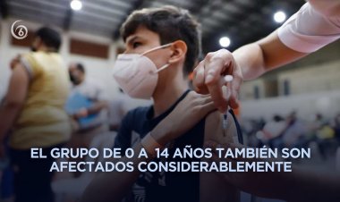 Jóvenes de 20-29 son los que más se contagian de sarampión en México