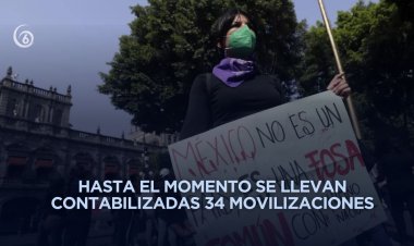 34 mil poblanos se han manifestado en lo que va de 2026