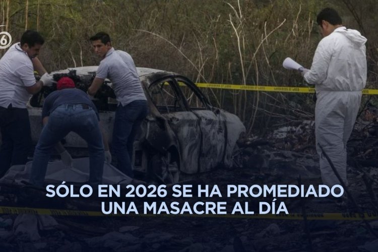 Más de 3 mil masacres en México durante gobiernos de la 4T: revela informe